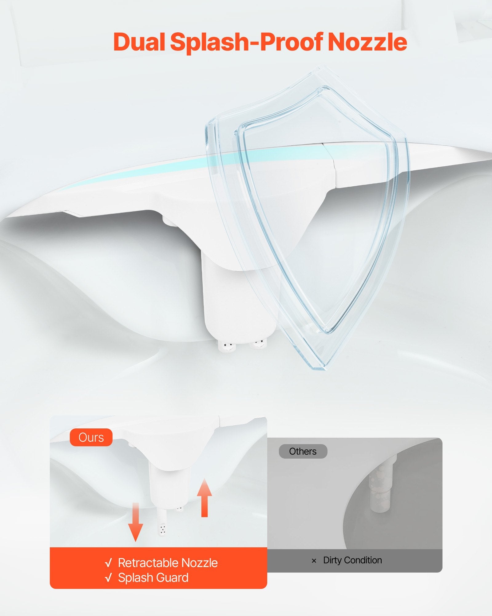 Ultra Thin Bidet Toilet Attachment, Dual Nozzles, Adjustable Pressure, Cold