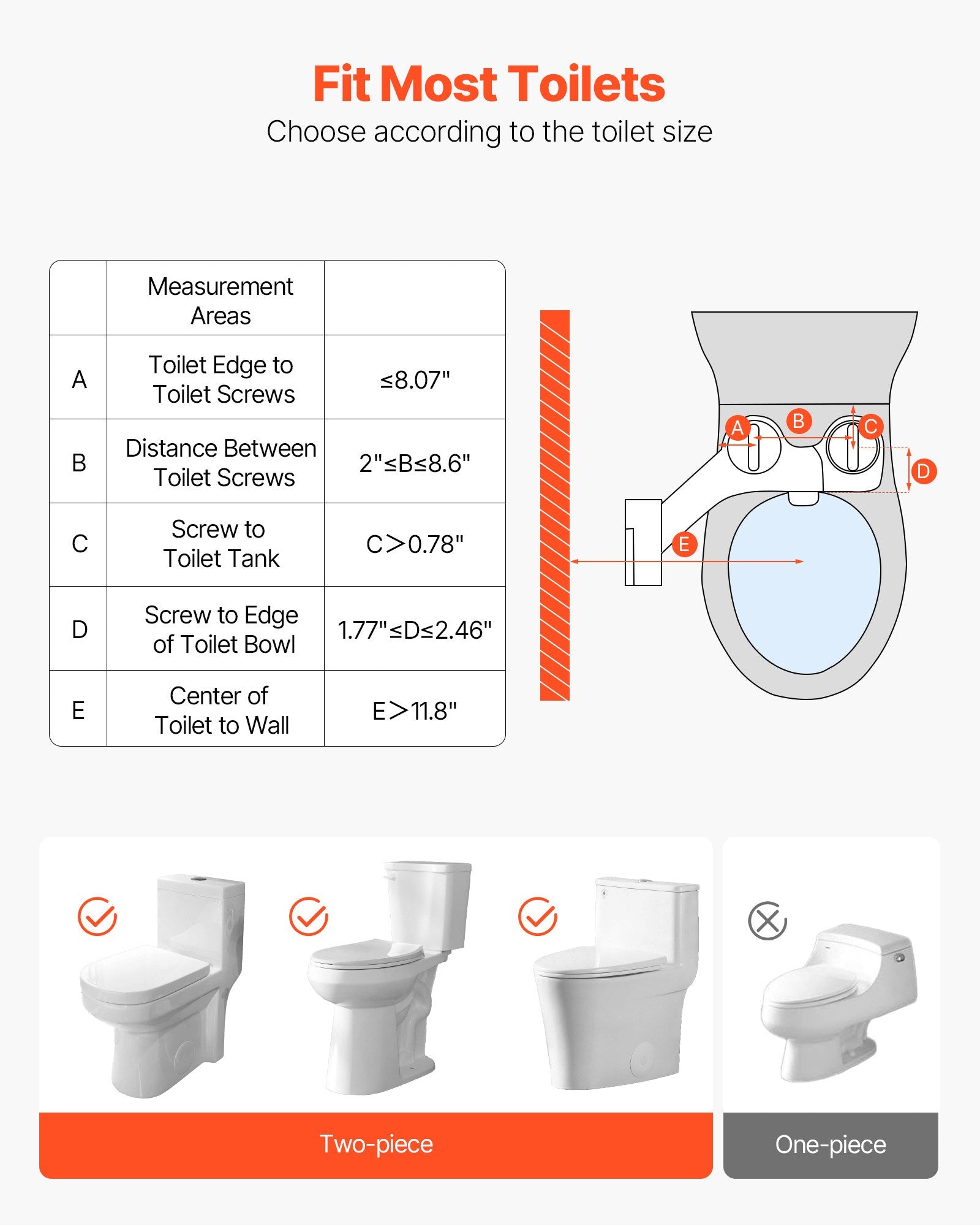 Ultra Thin Bidet Toilet Attachment, Dual Nozzles, Adjustable Pressure, Cold