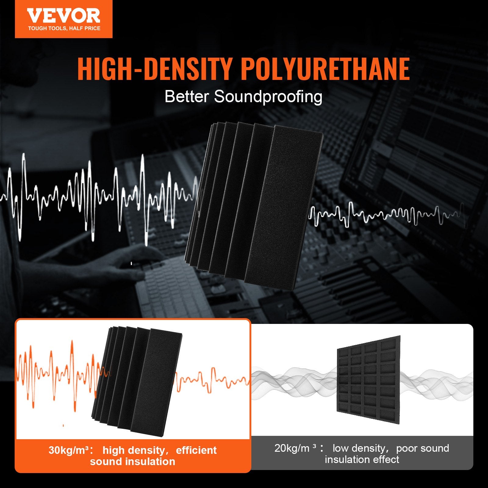 Acoustic Foam Panels 4-Pack, High-Density Soundproof Wall & Ceiling Panels